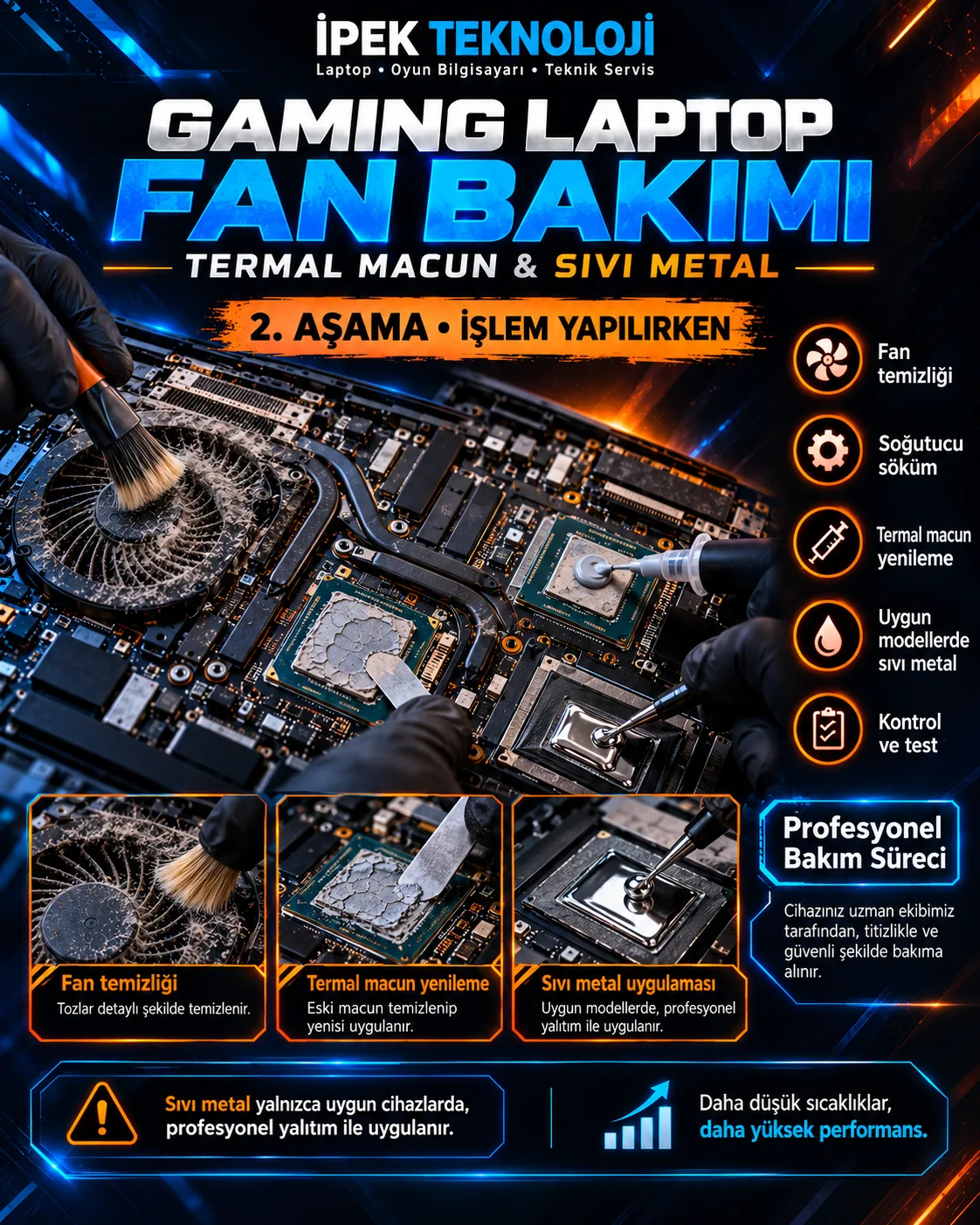 Gaming laptop fan temizliği ve termal macun yenileme işlemi