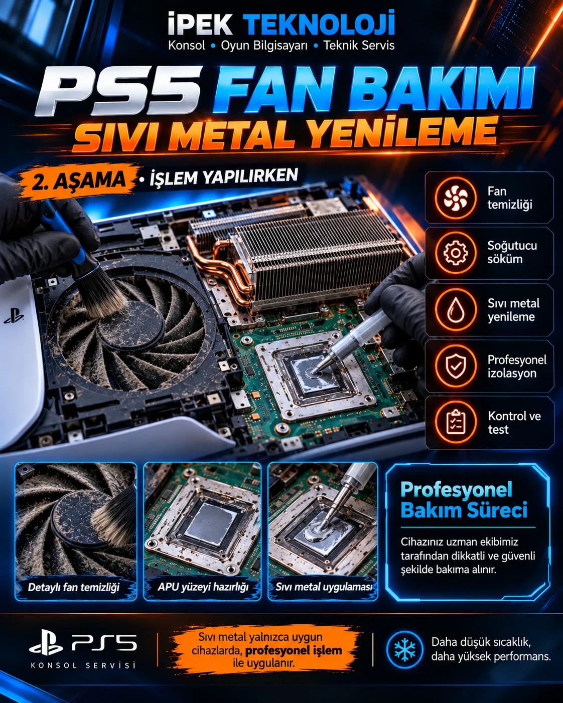 PS5 fan temizliği ve sıvı metal bakımı yapılan profesyonel servis süreci